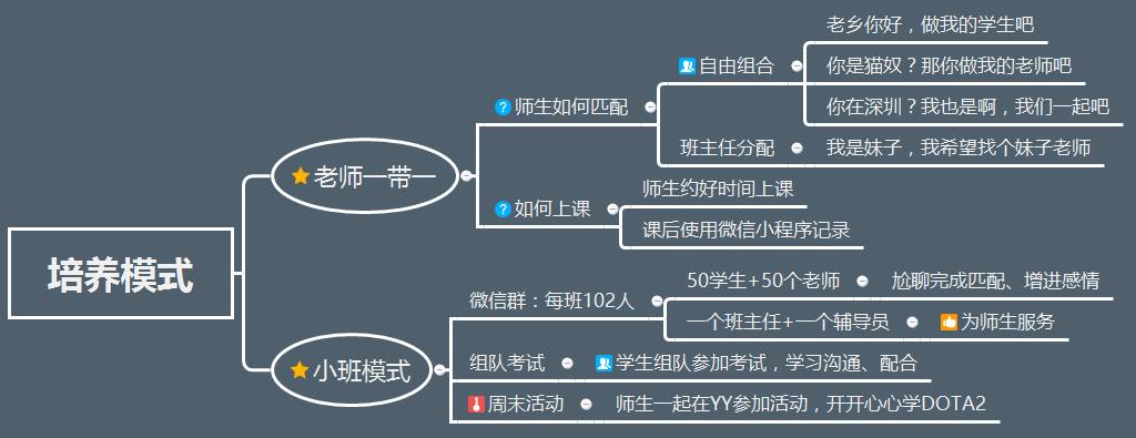 zippo宝哥_宝哥zippo百度百科_宝哥zippo结婚照