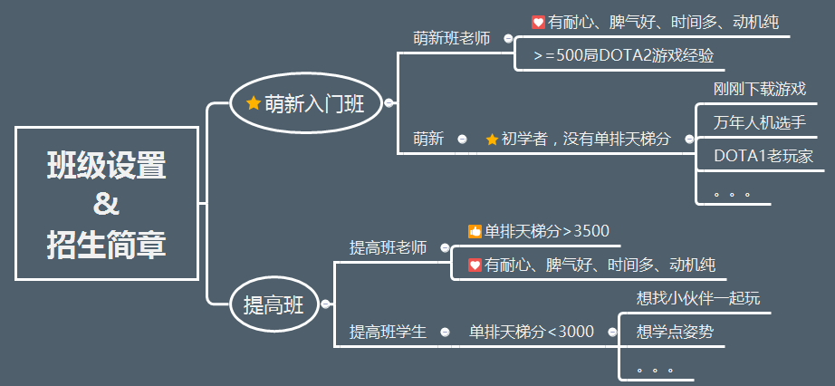 宝哥zippo结婚照_zippo宝哥_宝哥zippo百度百科