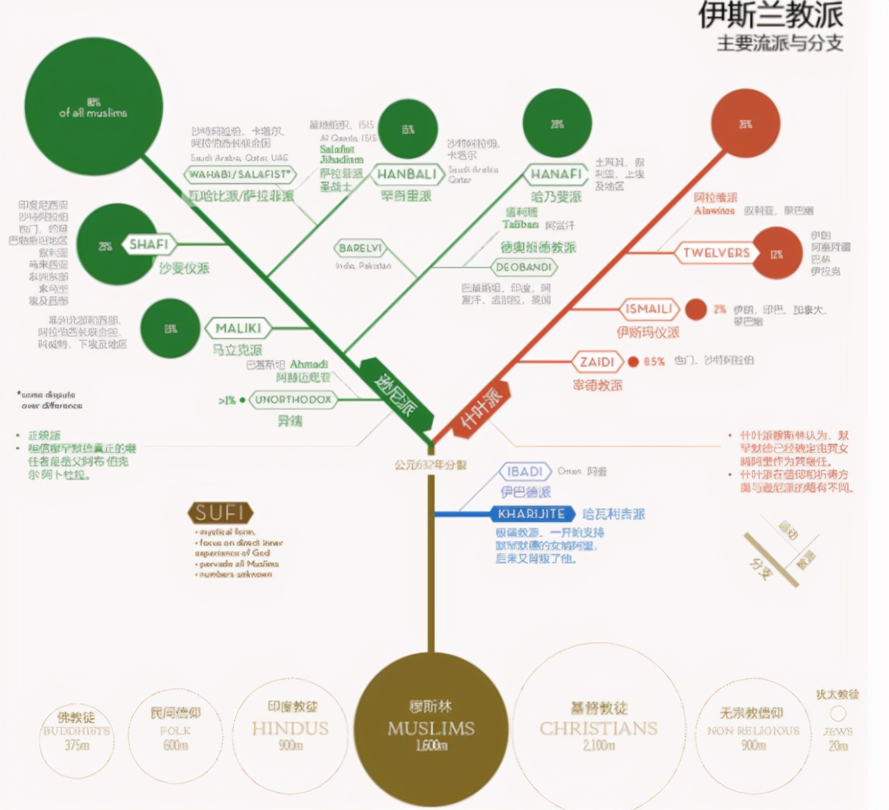 塔基亚原则无耻_基督教塔基亚原则_塔基亚教义