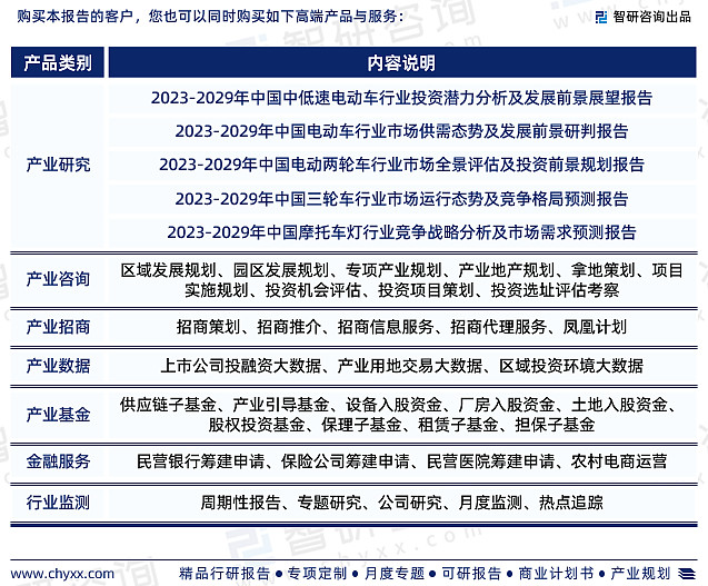 智能汽车报告_智能车需求分析报告_智能小车报告书
