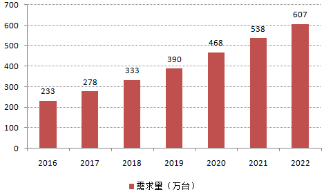 常州平衡智能车骑客怎么样_常州平衡车生产厂家_常州骑客智能平衡车