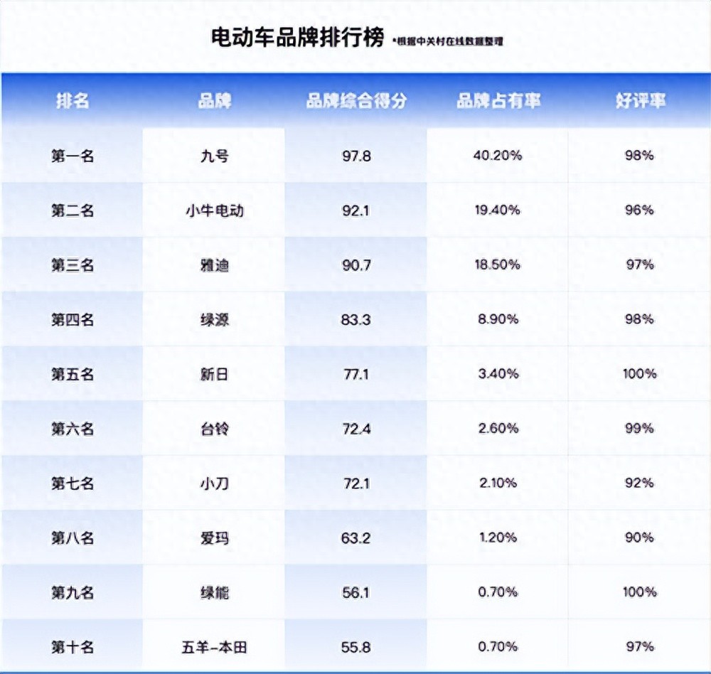 绿能最新电动车代言人_绿能电动车创始人_绿能电动车宣传片