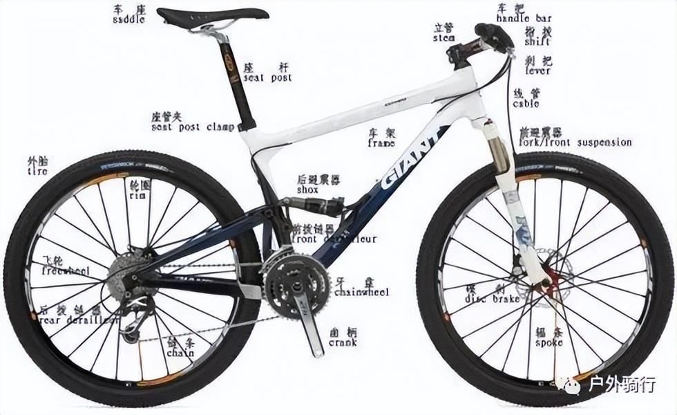 自行车锁死前叉好不好_自行车锁死前叉有什么用_自行车前叉锁死