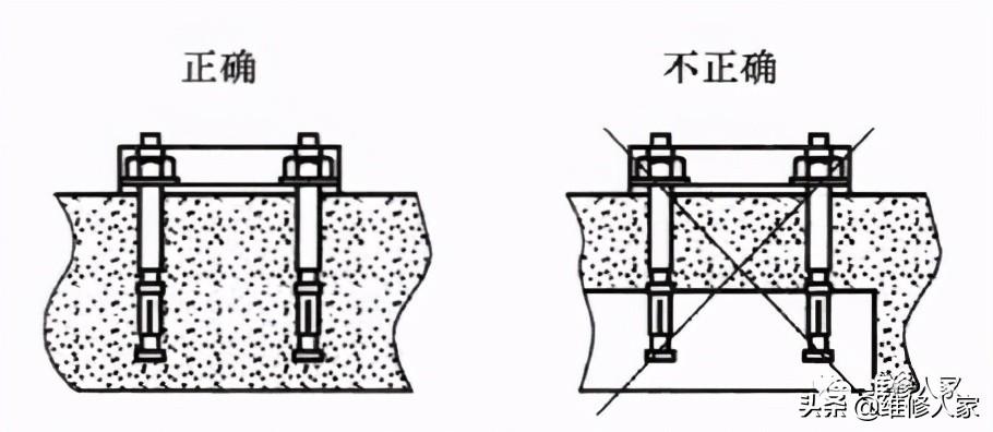 线控气叉安装_气叉调节_线控气叉怎么使用