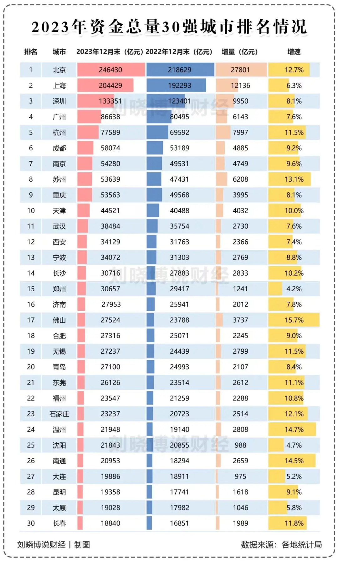 自行车上海二手市场有哪些_上海哪里有二手自行车市场_自行车上海二手市场有几个