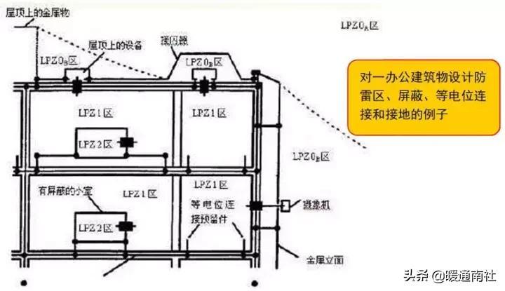 气叉拆卸_气叉线控的好还是肩锁的好_线控气叉安装