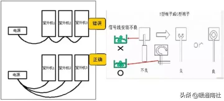 气叉线控的好还是肩锁的好_气叉拆卸_线控气叉安装