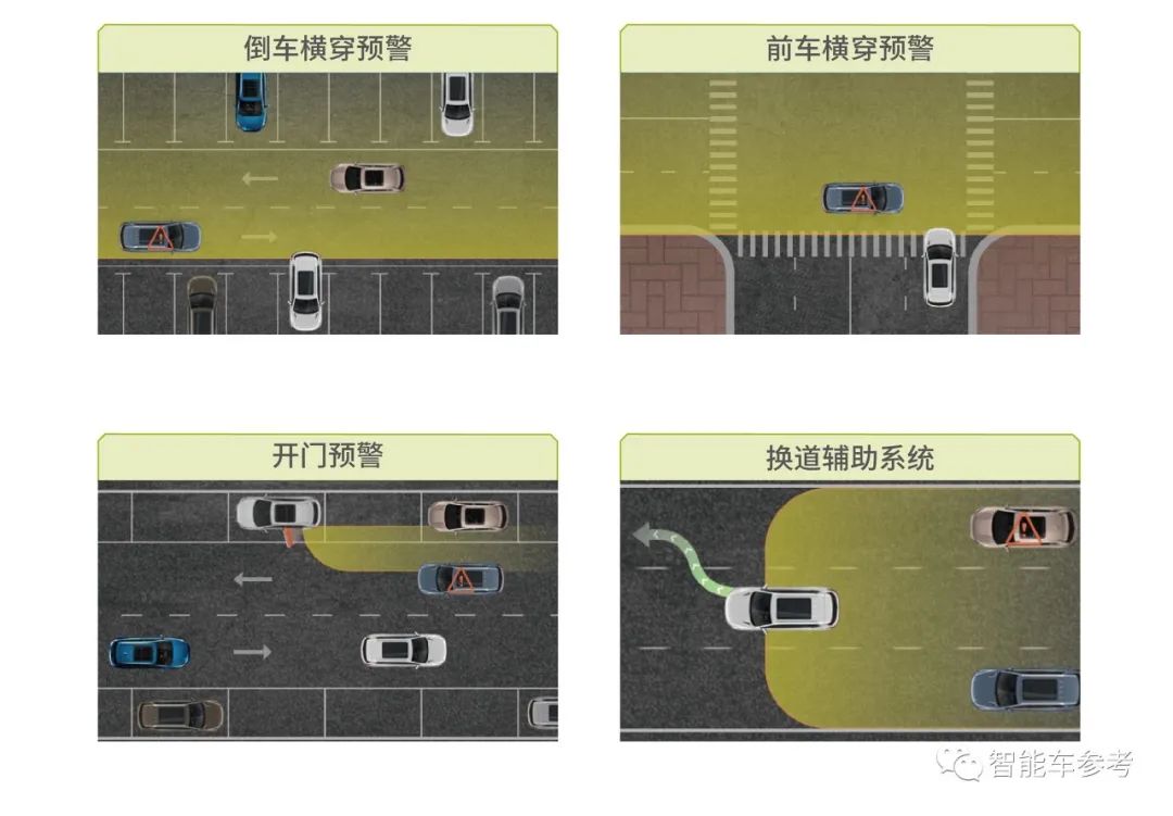 智能车企_智能车有限公司_生产智能汽车的上市公司
