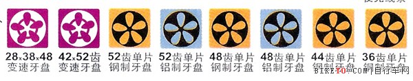 欧亚马山地车30速_山地车欧亚马怎么骑_山地车欧亚马好骑吗