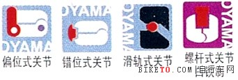 欧亚马山地车30速_山地车欧亚马怎么骑_山地车欧亚马好骑吗