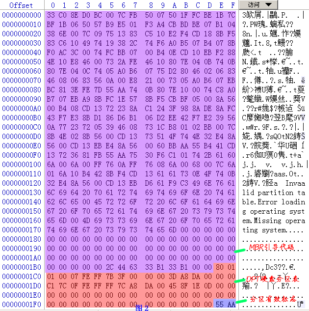 硬盘里面的样子_硬盘磁盘片_硬盘中有多张盘片