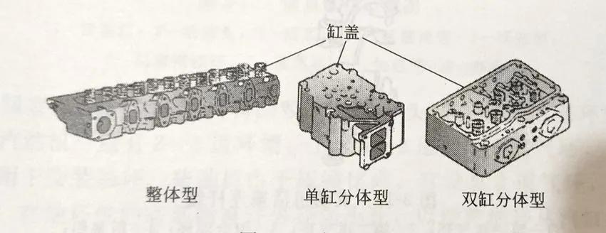 发动机飞轮的作用_飞轮发动机作用与功能_飞轮发动机的另外名字