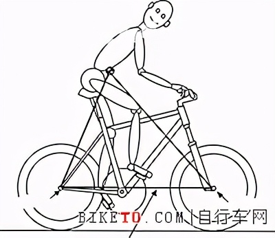 山地前后避震车型图片_山地前后避震车有哪些_前后避震山地车