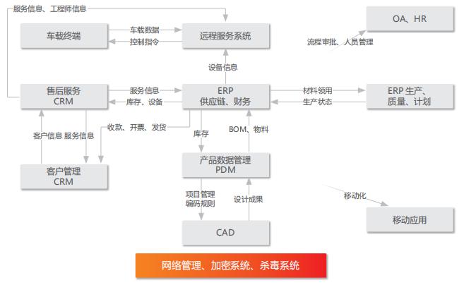 智能型沥青洒布机_智能沥青洒布车使用方法_智能沥青洒布车