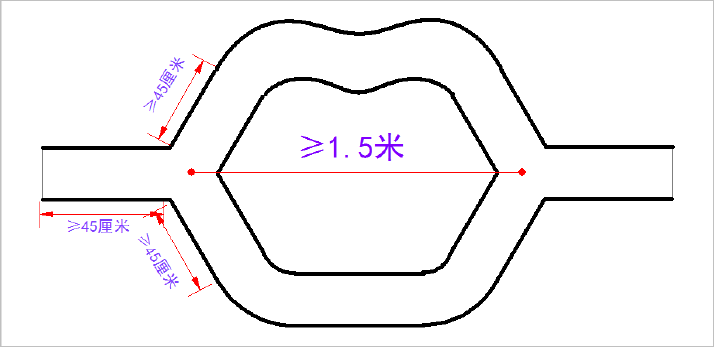 智能车竞赛i.mx8 RT1064 PID控制算法 深度学习图像识别_恩智浦智能车大赛报道