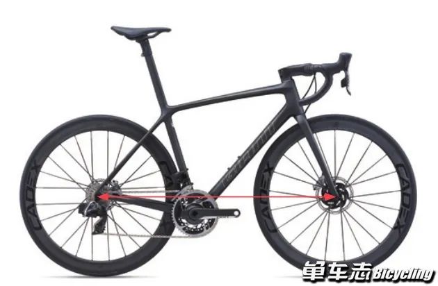 公路车车架几何数据_Reach前伸量Stack堆高_自行车车架结构