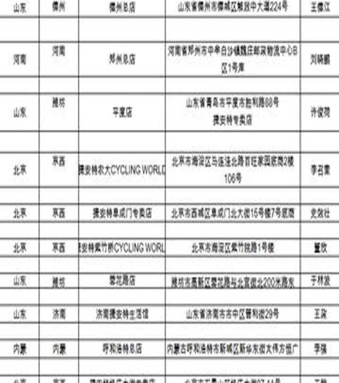 捷安特roma disc_捷安特车型选择指南_捷安特全车系解读