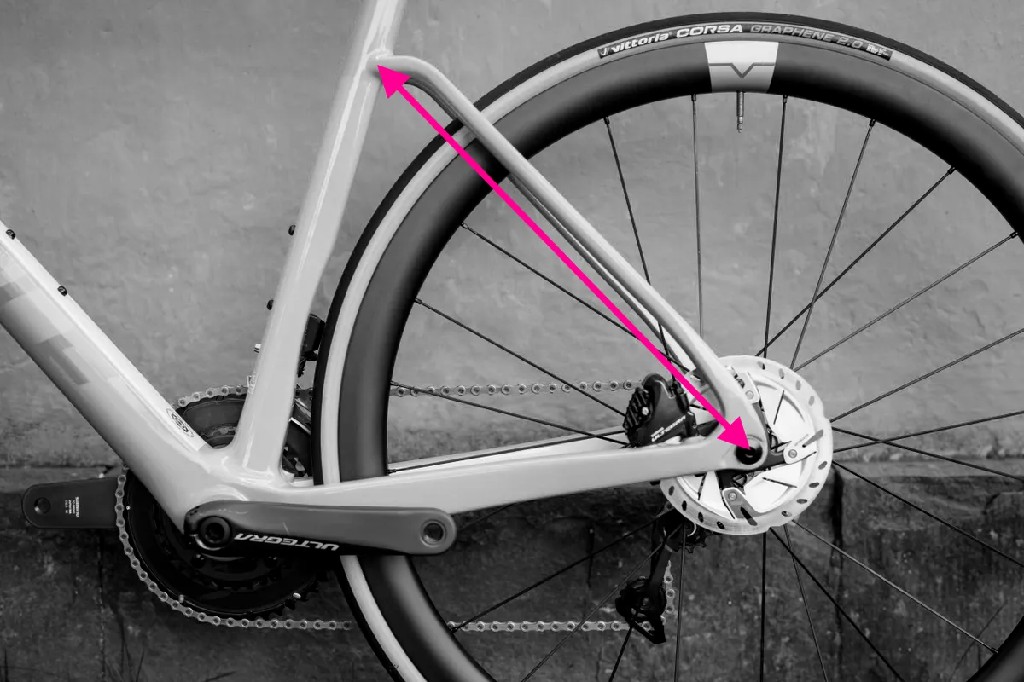 自行车车架结构_车架材质与结构_自行车部件名称详解