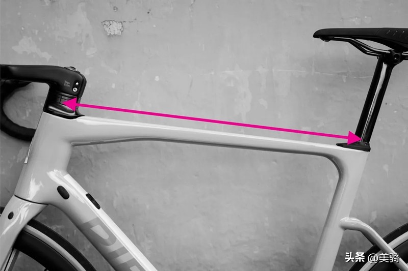自行车零部件组成类型功能_自行车车架材质类型设计_自行车车架结构