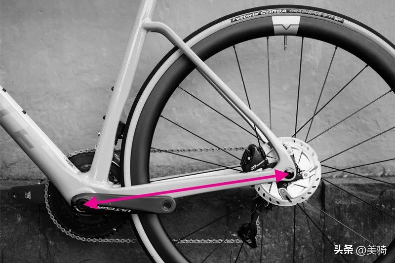 自行车车架材质类型设计_自行车车架结构_自行车零部件组成类型功能