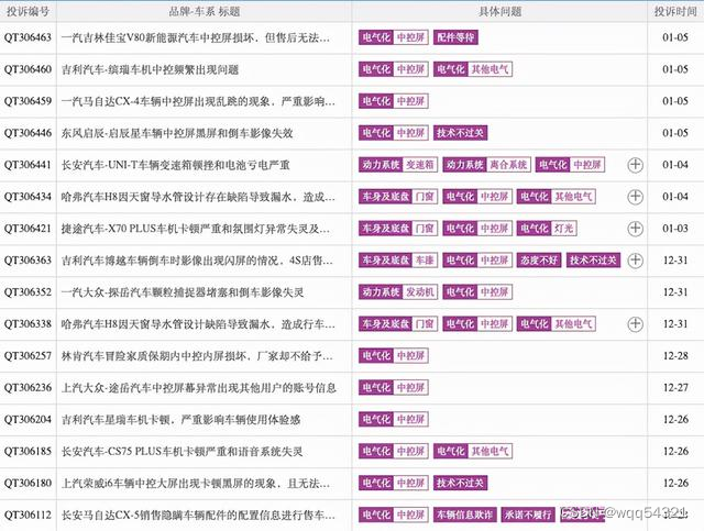 星空体育app官方下载 车联网（智能车机）测试行业解决方案