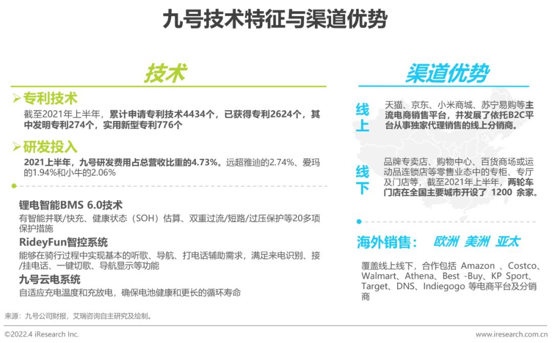 两轮电动车市场分析_两轮电动车新国标政策影响_爱玛和绿能哪个质量好