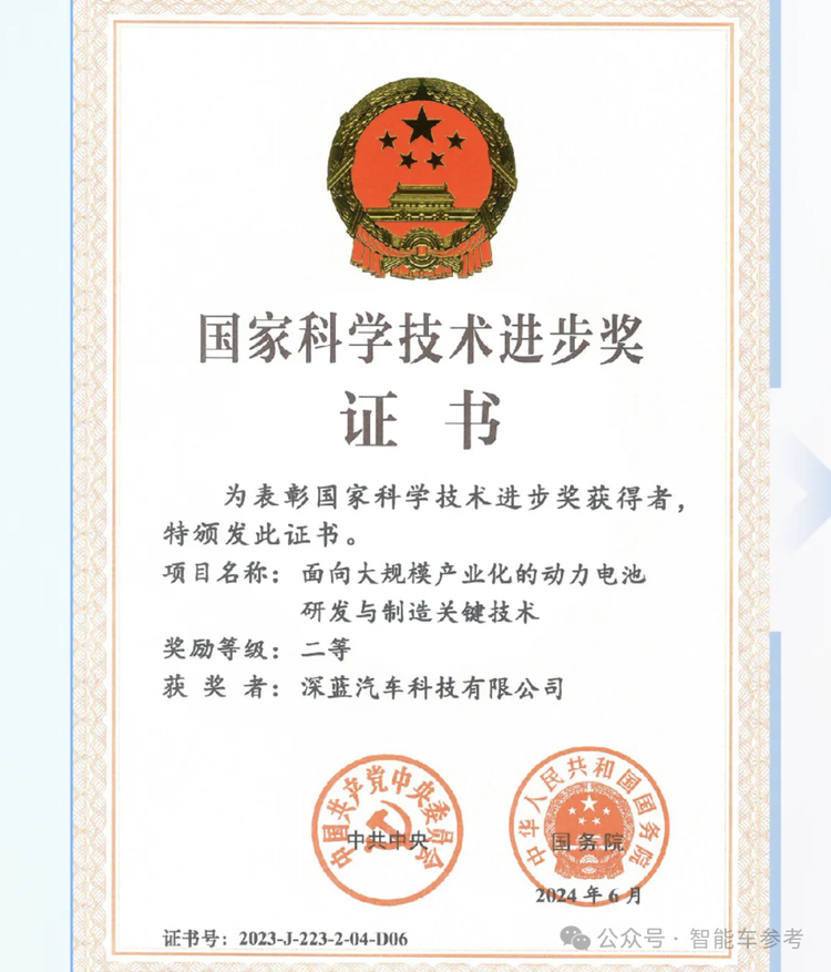 CVPR 2024自动驾驶国际挑战赛_中国团队AI大赛成绩_2025年中国智能车未来挑战赛