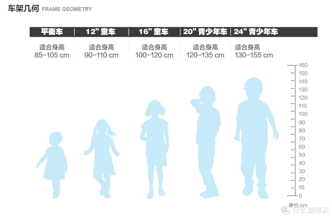 24寸青少年自行车选购指南_捷安特图片_捷安特青少年自行车