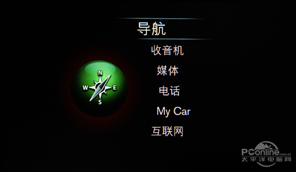 主页