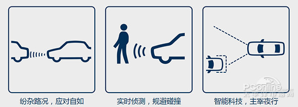 安全驾驶