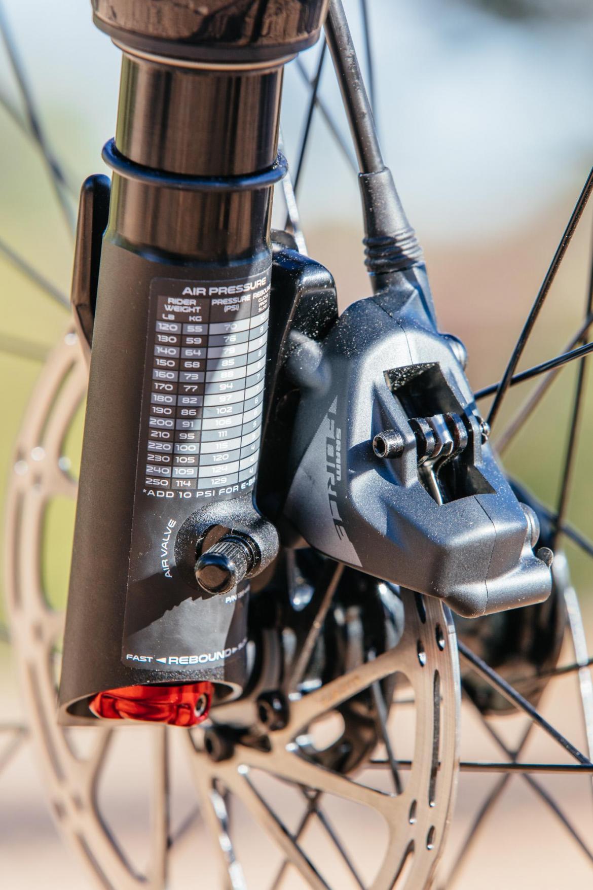 Cannondale Topstone 650b review Lefty Oliver Carbon fork StopLock system_cannondale前叉