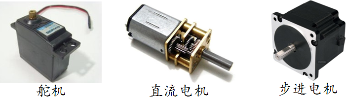 车模上的伺服电机