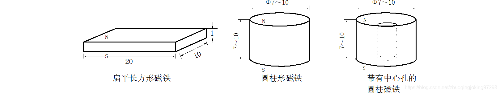 用作计时磁标的永磁铁