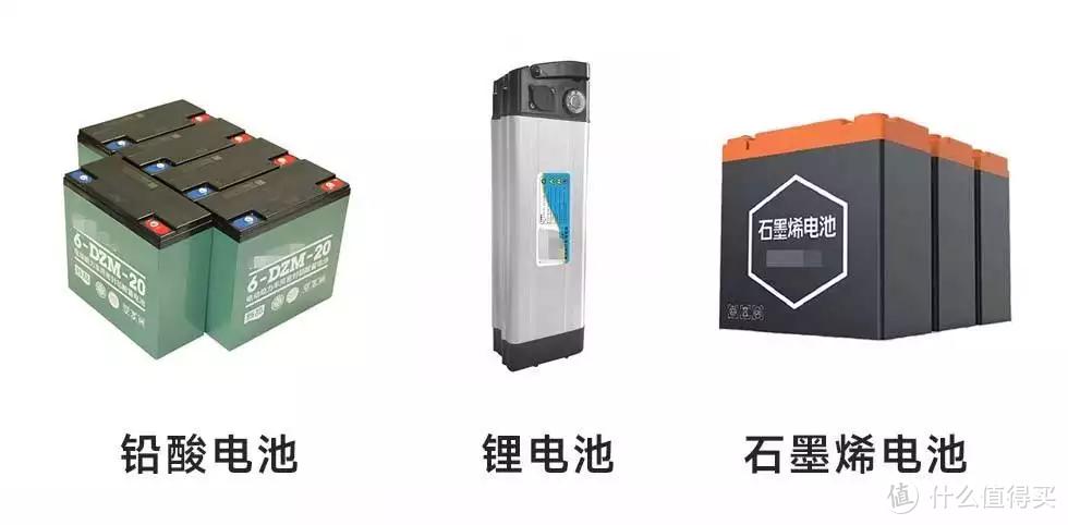 绿源K5电动车选购_博世电机和雅迪电机哪个好_新国标电动车参数对比