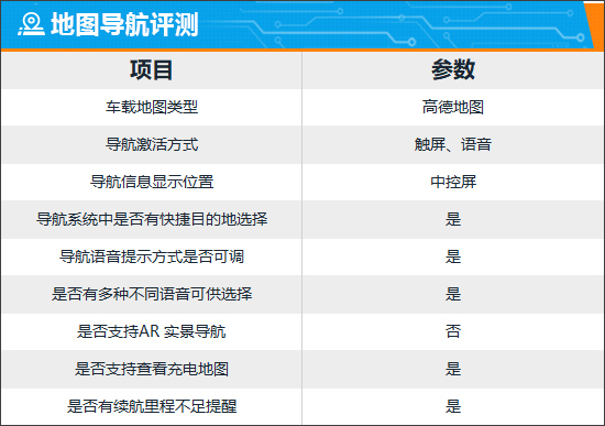 智能网联车机娱乐终端_智能车机怎么联网_智能车机互联是什么意思