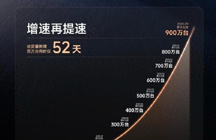 电动自行车行业格局变化_电动自行车新国标实施日期_智能平衡两轮车