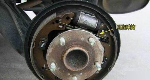 鼓刹多久换刹车片 鼓刹的刹车片和刹车鼓必须一起换吗-有驾