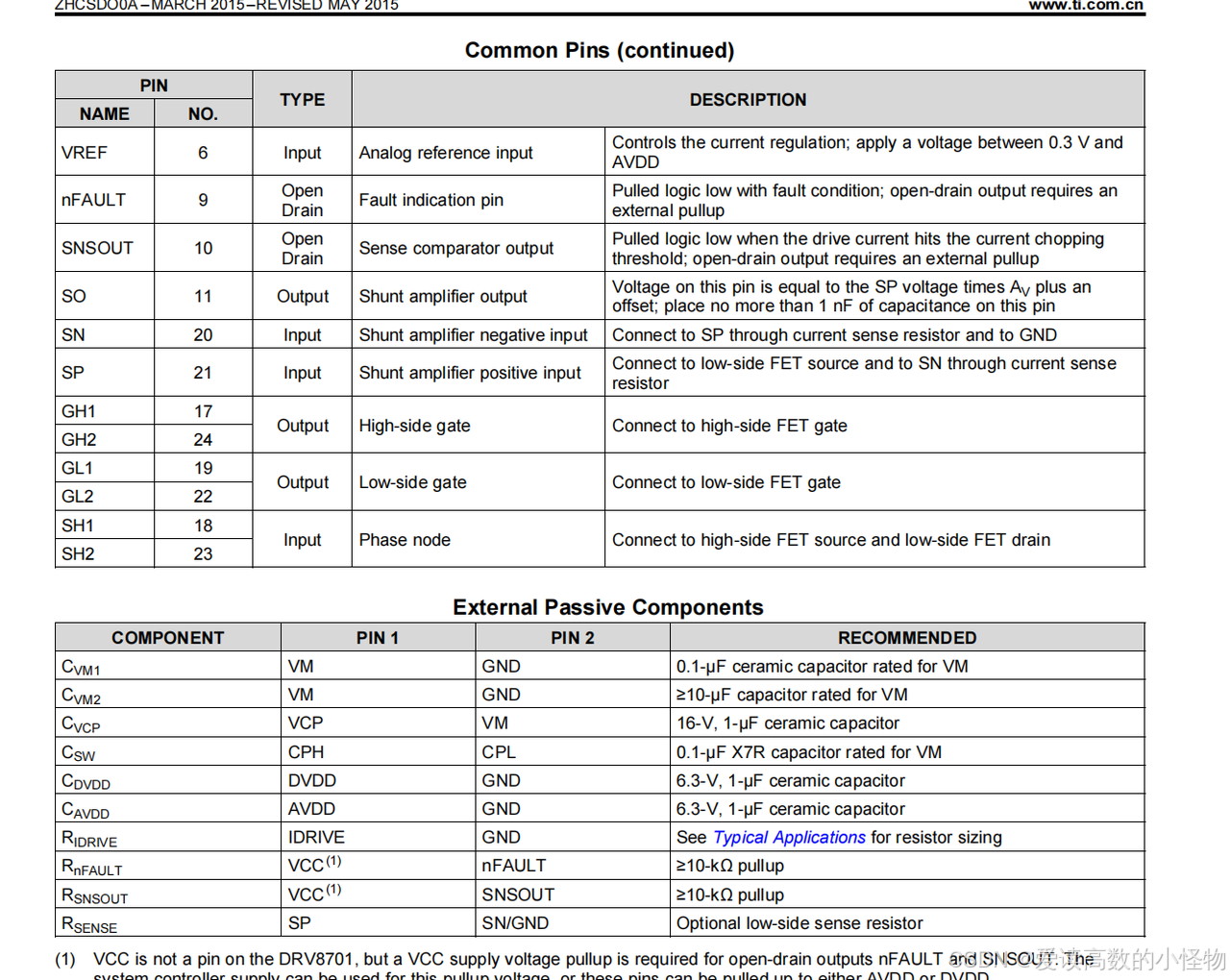 有刷电机驱动电路分析_DRV8701E H桥驱动芯片详解_智能车电机控制代码
