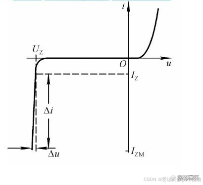 有刷电机驱动电路分析_DRV8701E H桥驱动芯片详解_智能车电机控制代码