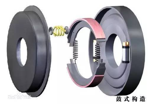 星空体育app官方下载 曾经当红的鼓式制动，如今却沦落街头，变成了低端车的专利呢？