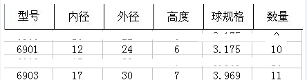 培林塔基拆卸_培林塔基保养_培林如何拆卸
