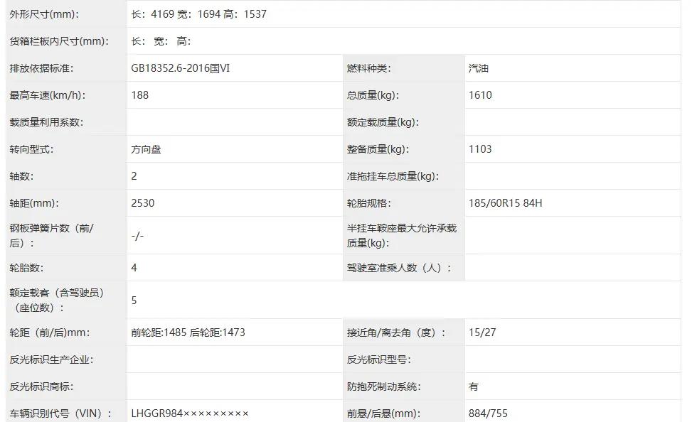 美利达飞度2025款价格_2025款本田飞度改款 外观设计优化 小型车市场性价比