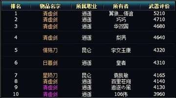 柒小佰儿童变速山地自行车_176金币复古儿童自行车_变速自行车前叉