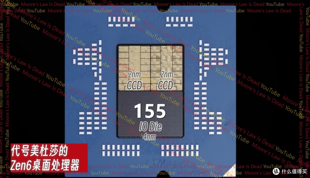AM5锐龙9000_AMD新一代3A平台_atx660d