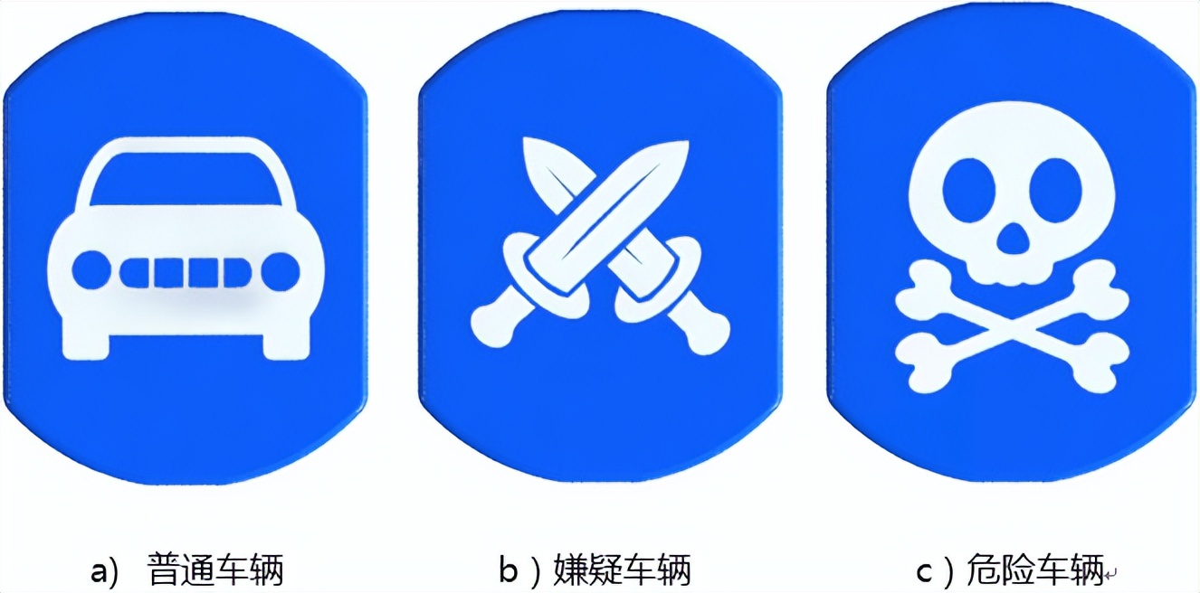 恩智浦智能车竞赛代码_全国大学生智能车竞赛完全模型组比赛规则_百度完全模型竞速赛线上资格赛线下分区赛全国总决赛