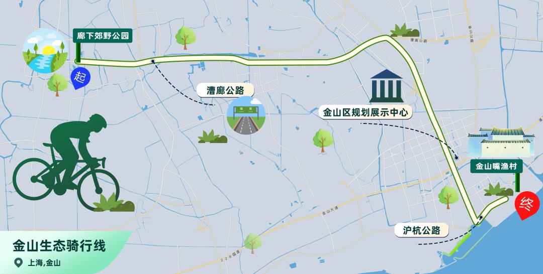 上海公路自行车店_上海浦东滨江骑行路线_上海松江欢乐骑行线