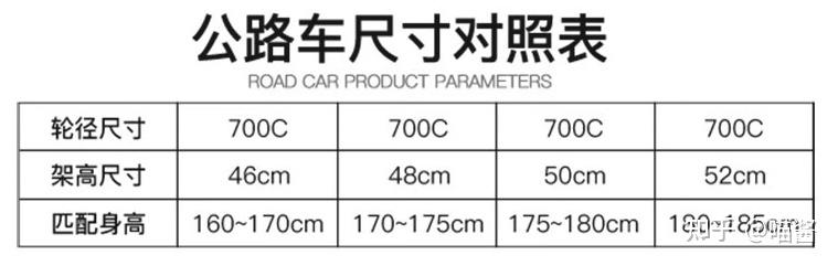公路自行车怎么选_山地自行车选购指南_自行车前叉锁死