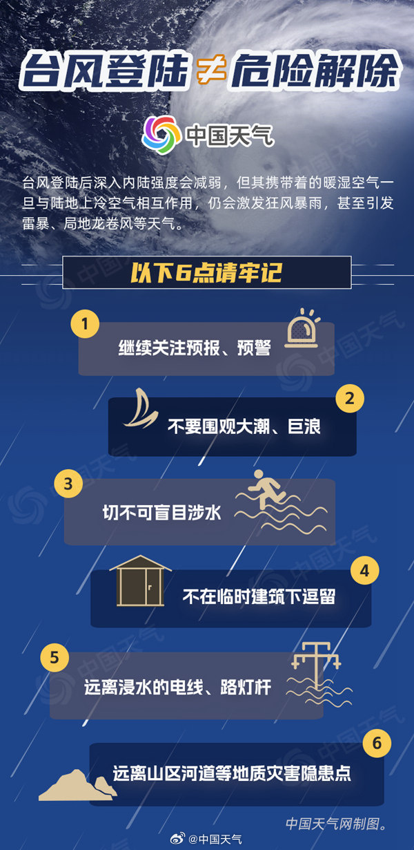 广州南沙港水龙卷_虎门大桥水龙卷出现时间_水龙卷和火龙卷图片