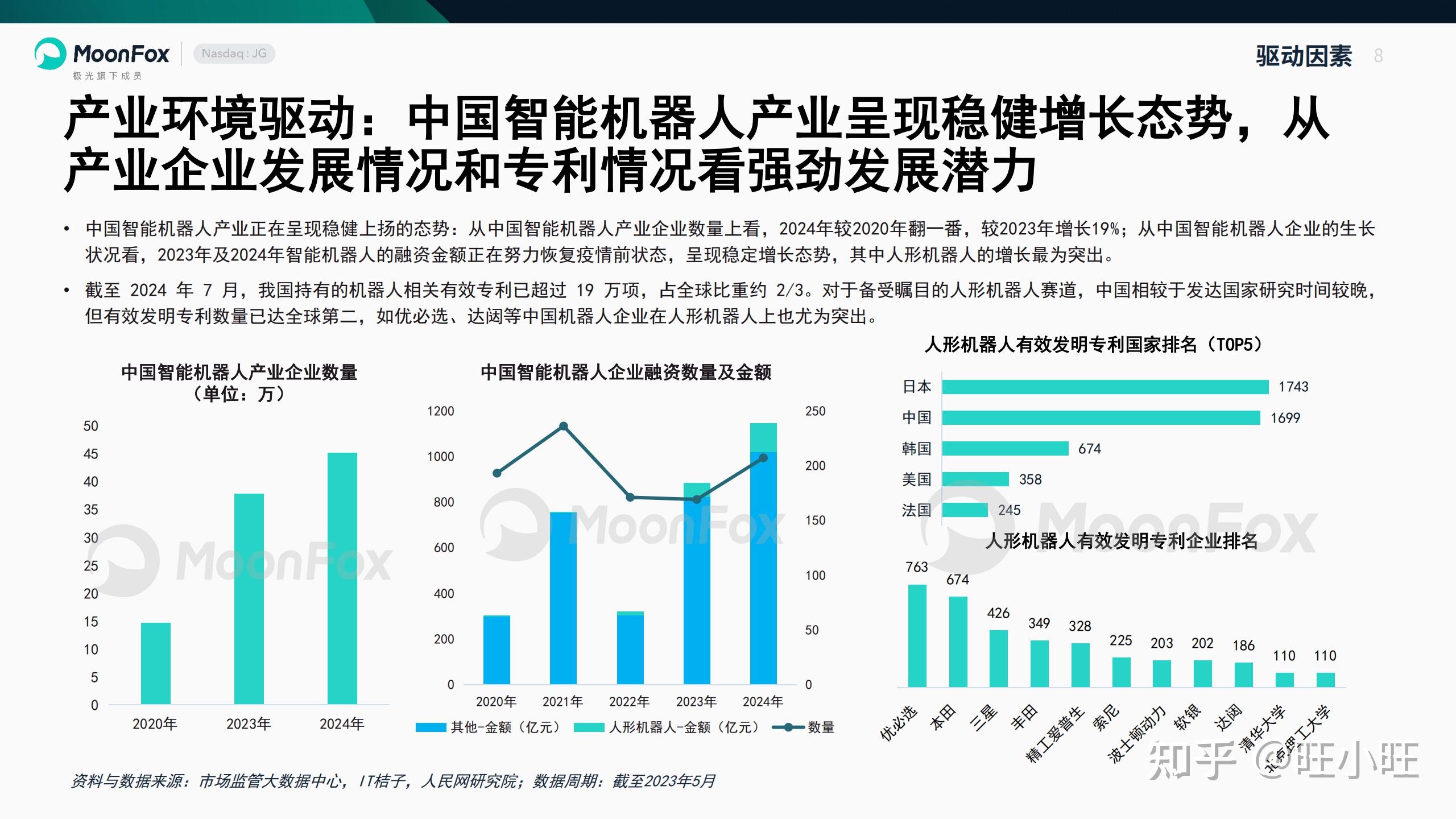 智能车管家app_中国智能机器人产业发展现状与趋势_智能机器人产业链上下游分析