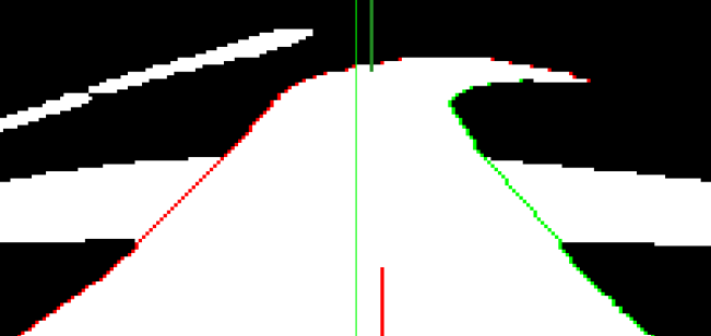 图2.3.7 十字交叉处理后的图像